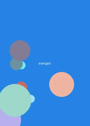 新浪微博怎么发私信 - 新世纪福音战士海报